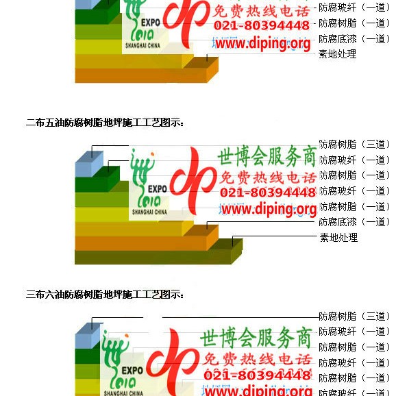宣汉环氧玻璃钢地坪，防腐蚀地坪，防腐蚀自流平地坪产品图2